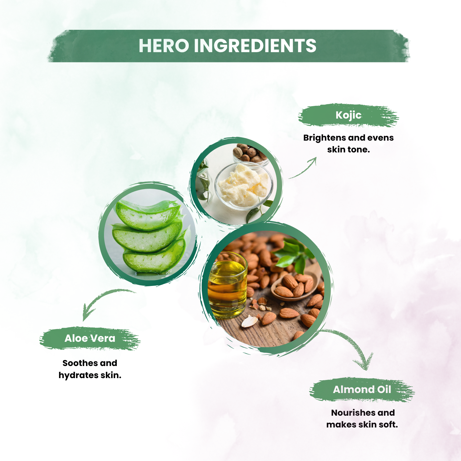 24K Gold Bright Glow Complete Facial Kit