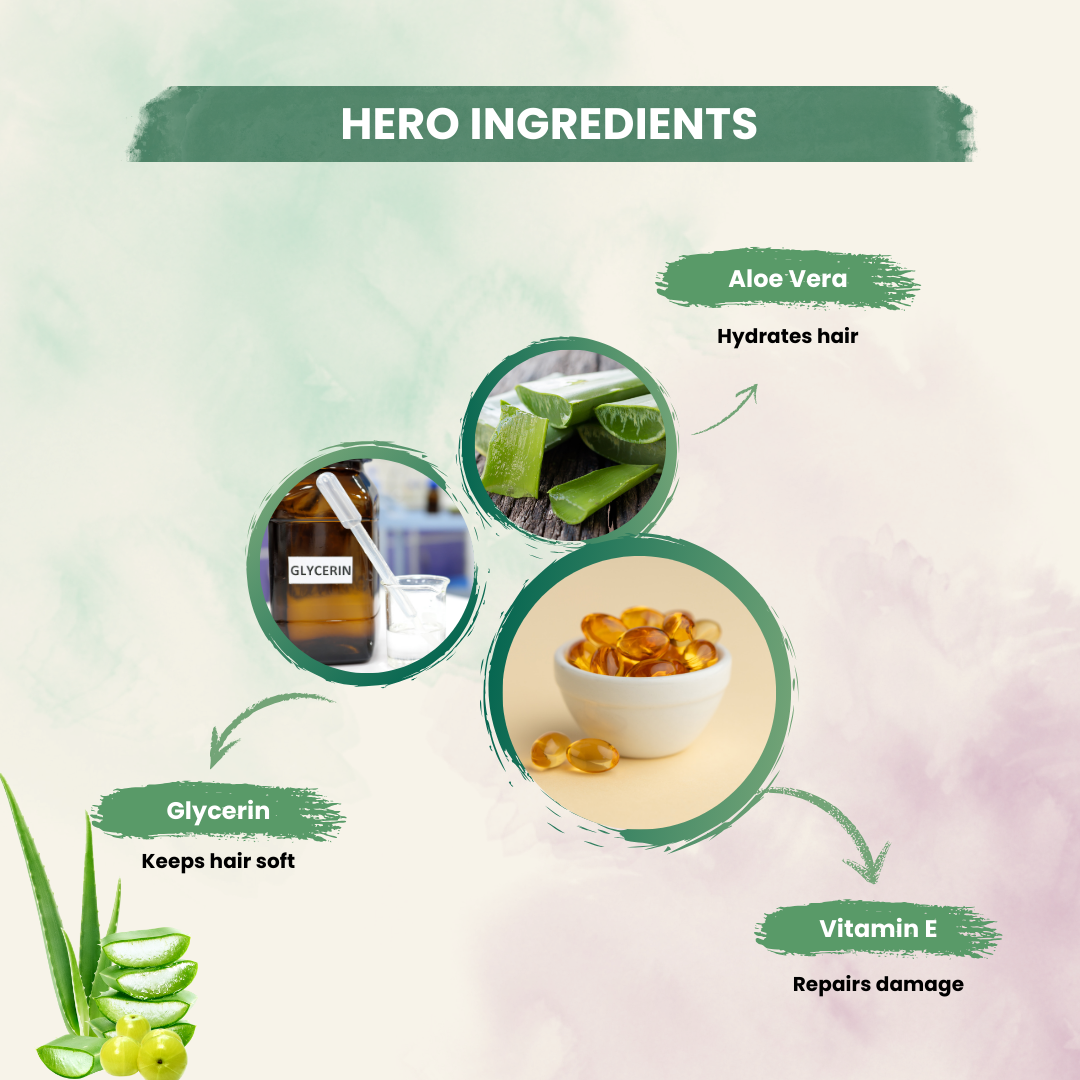 Aloevera Herbal Cleanser Shampoo With  Aloevera &Glycerine ,Polyquaternium -7 For Pure & Healthy Hair Care