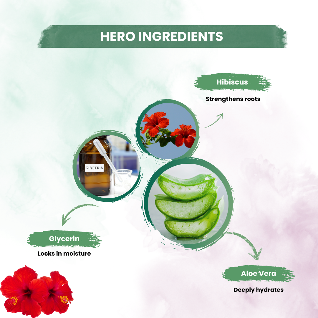 Anti Dandruff Shampoo With  Hibiscus &Aloevera For Suitable For All Hair Types