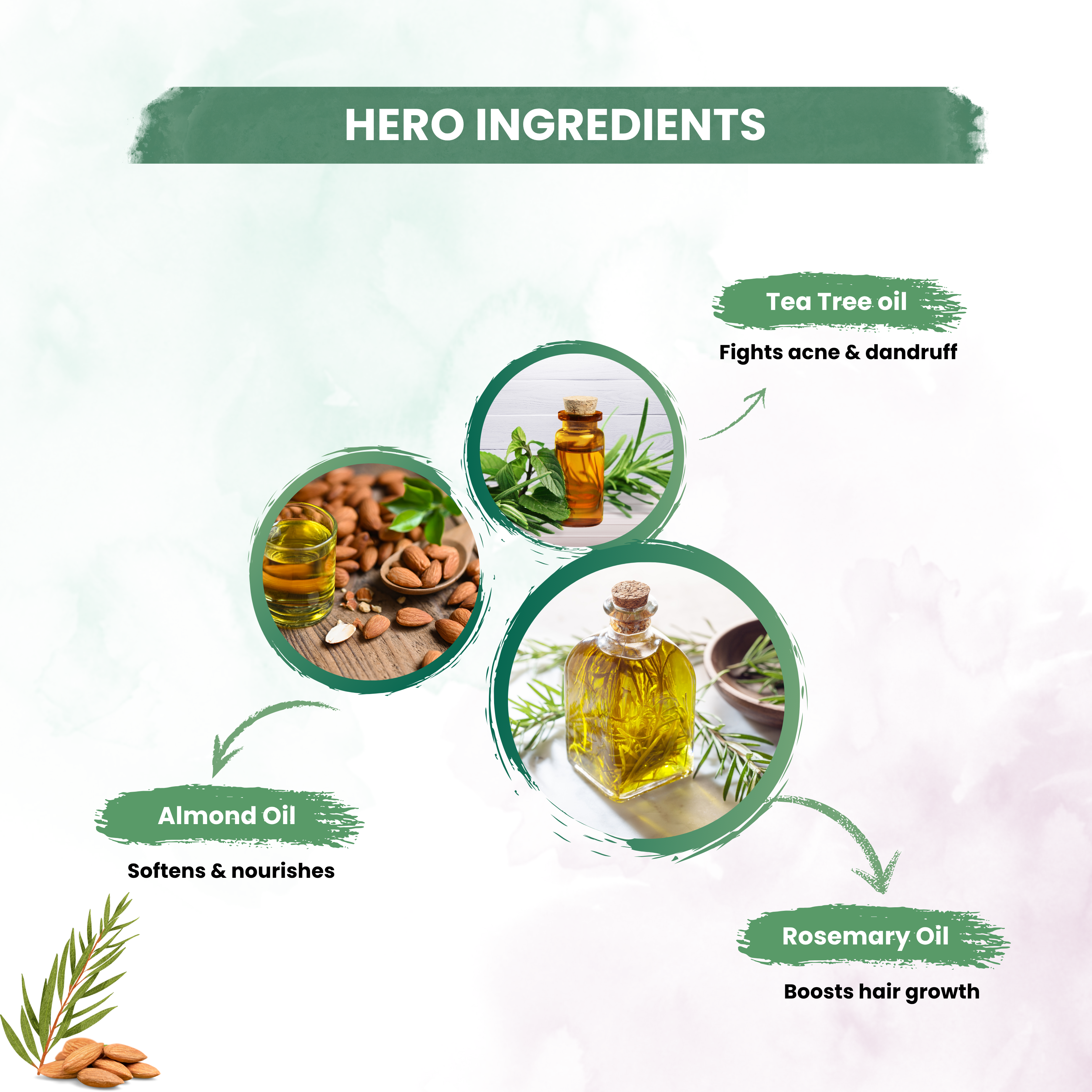 Beard Oil With Rosemary Oil, Tea Tree Oil, &Sweet Almond Oil For  Growth BoosterWith Rosemary Oil , Tea Tree Oil, &Sweet Almond Oil For  Growth Booster