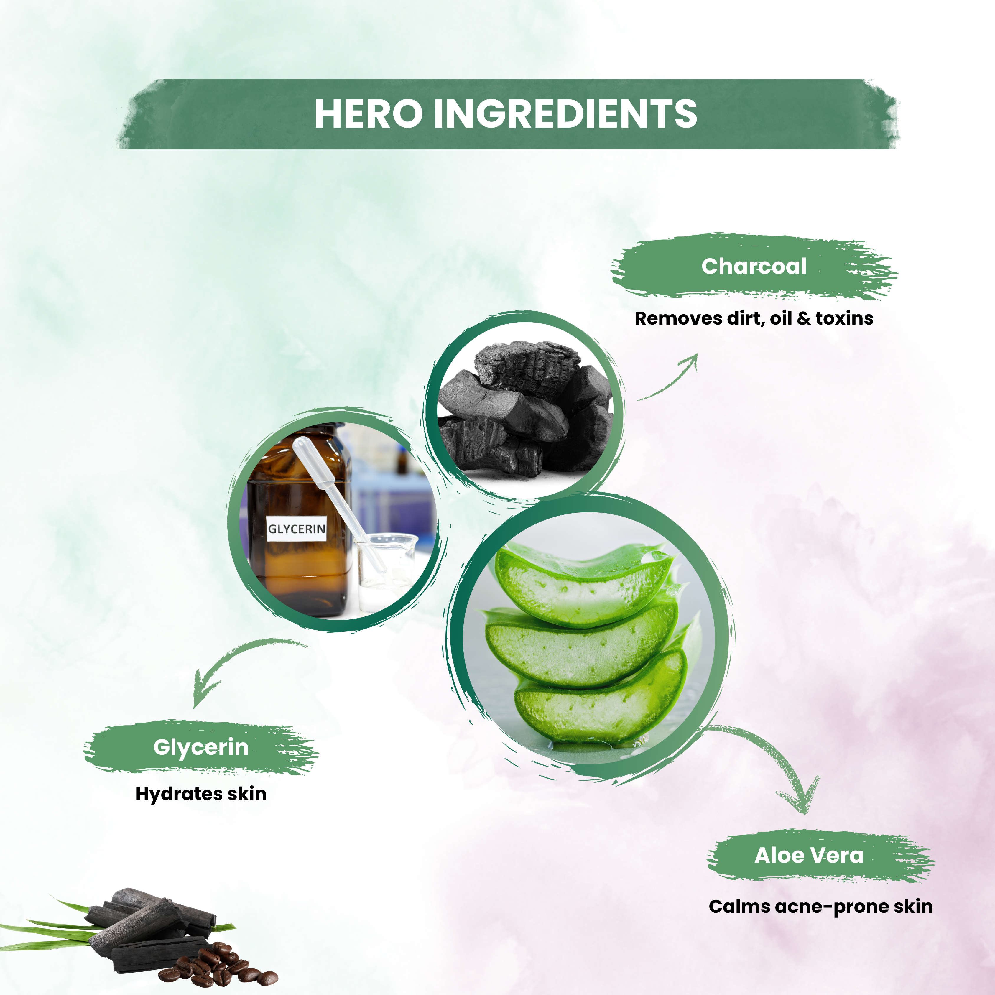 Charcoal Glow To Skin Facewash With Activated Charcoal For Antiseptic Natural