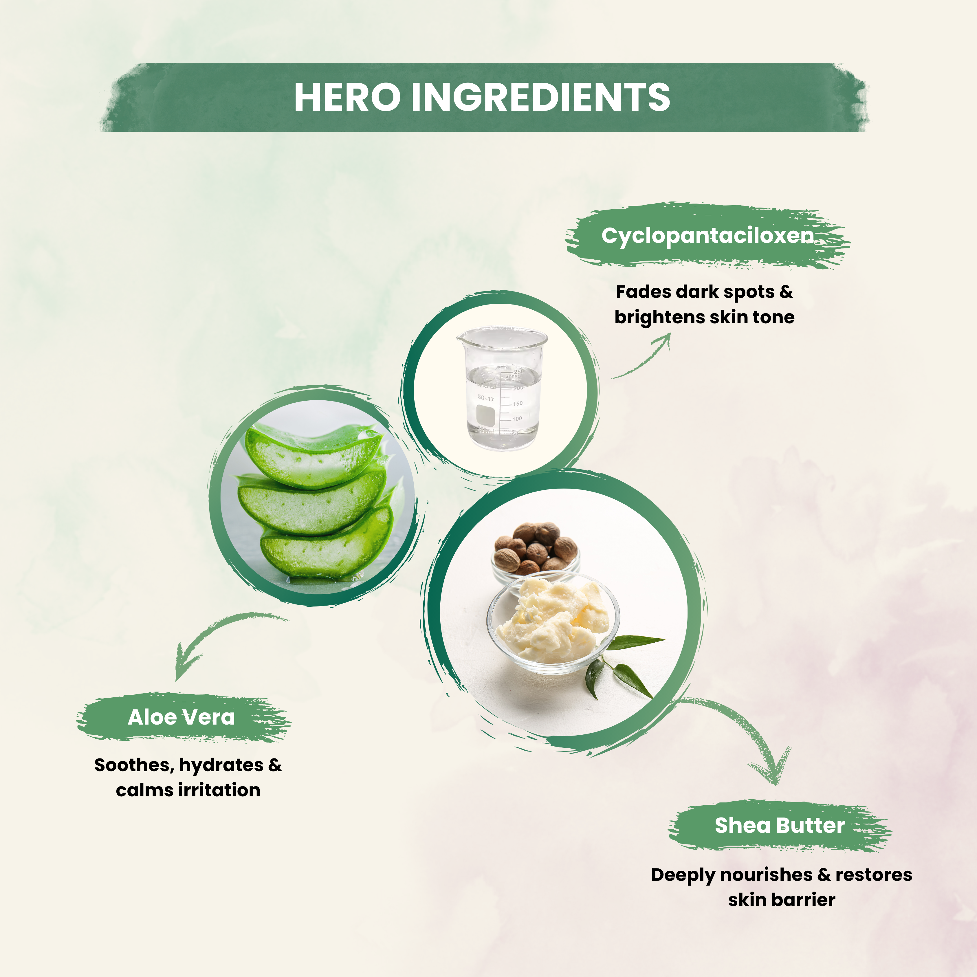 Cleansing Milk For Face With Kojic & Aloevera For Gental Cleansing