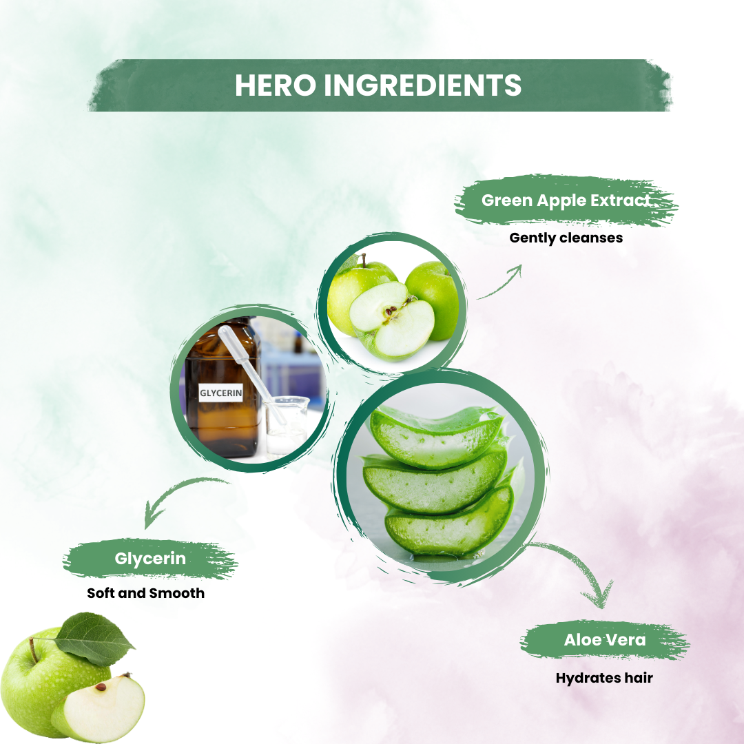 Deeply Nourishment Shampoo With Green Appple &Aloevera For Nourishing Scalp Make Hair Soft &Smooth