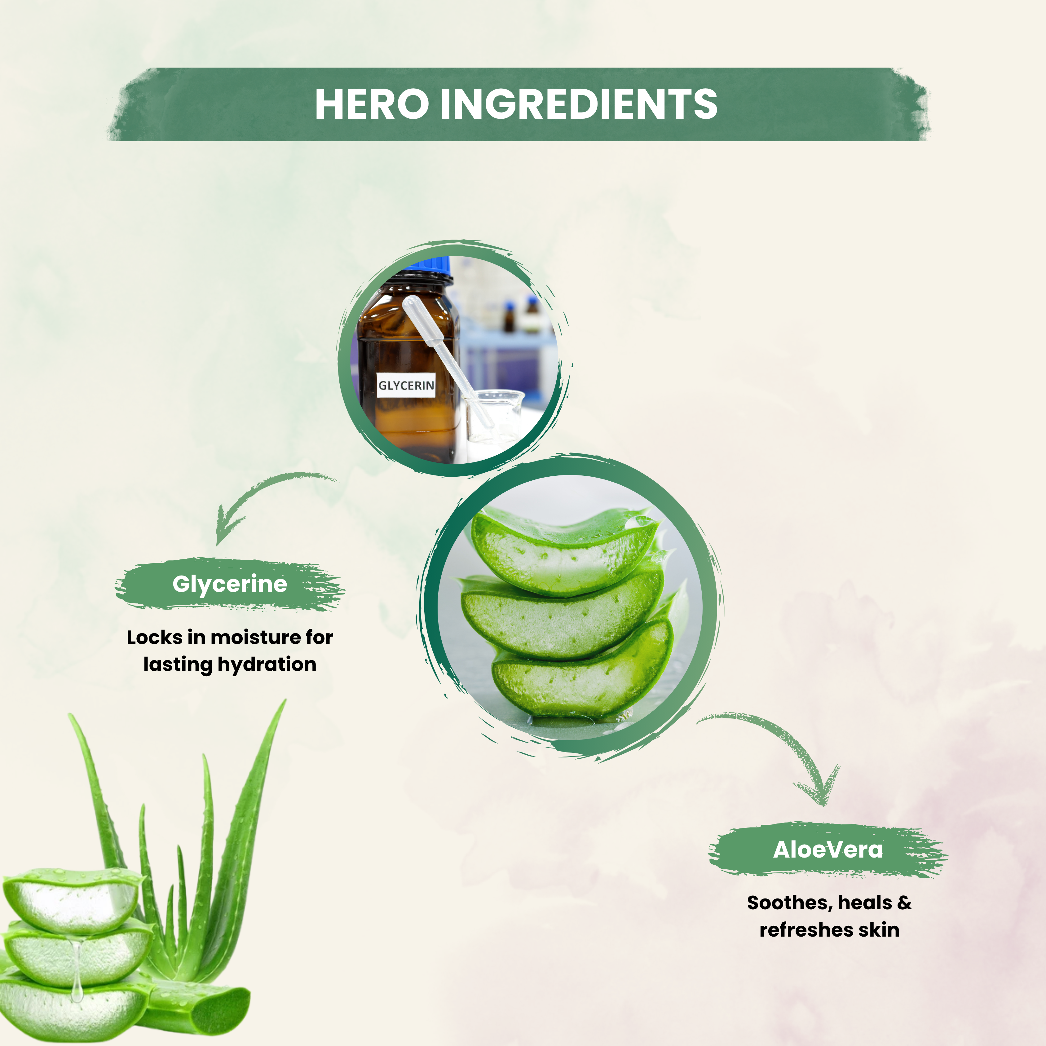 Face Gel  Get Glowing Skin With Aloevera For Soothes & Hydrates Skin