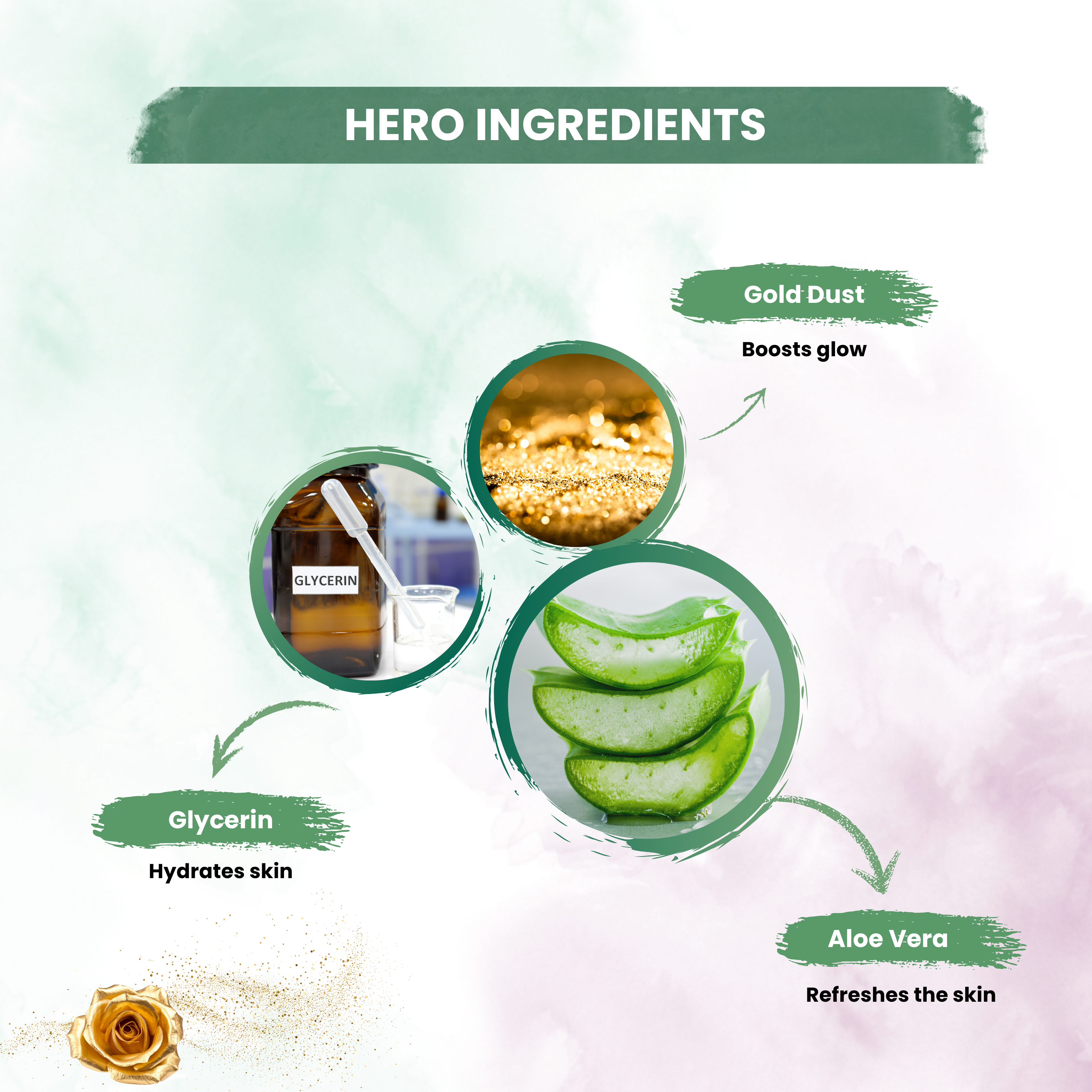 Gold Reduce Tan Facewash With Golden  Dust,Glycerine,Aloevera  For Cleansen Skin