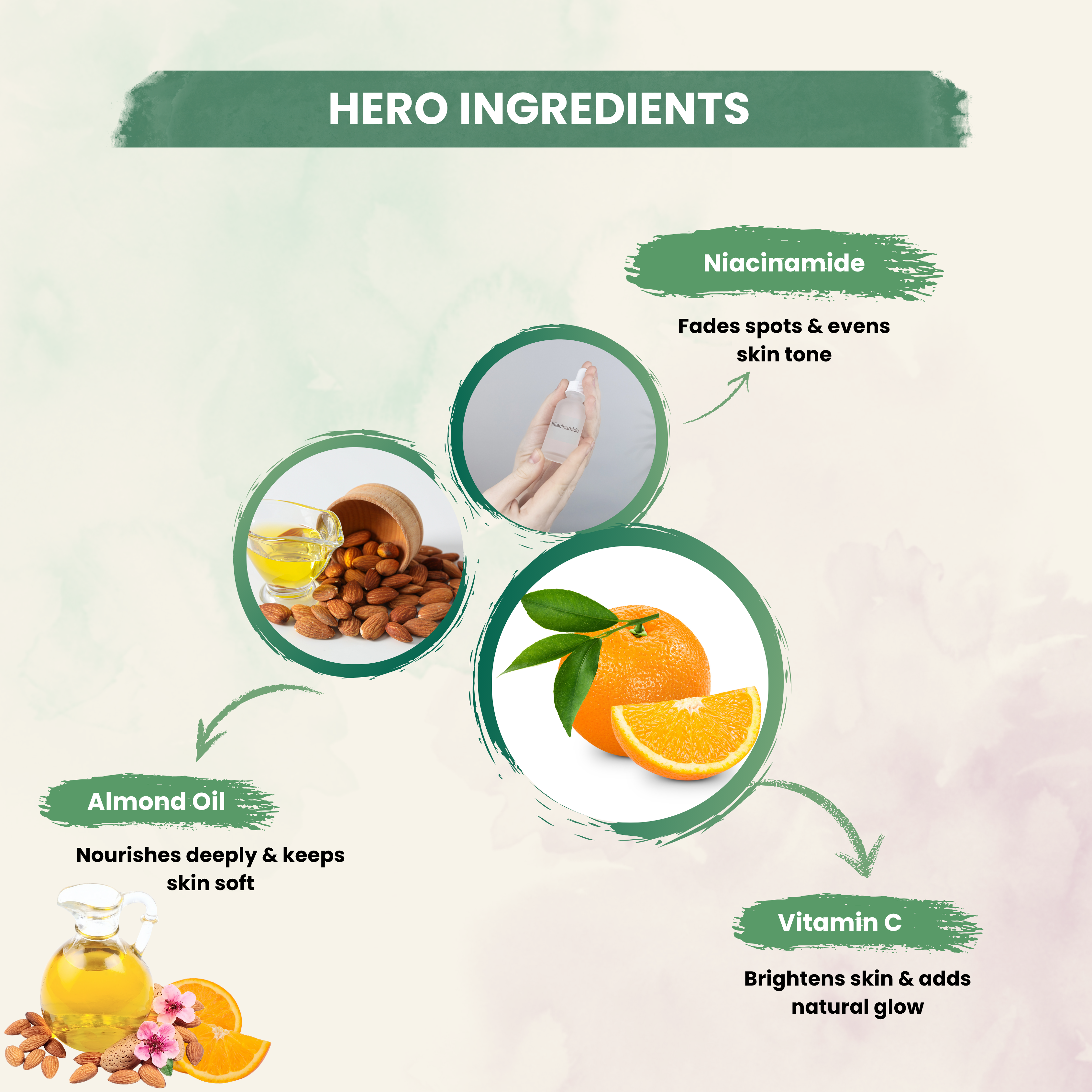 Instant Glow  Natural Glow Cream With Vitamin -C ,Almond Oil For Improves Skin  Cell Turnover