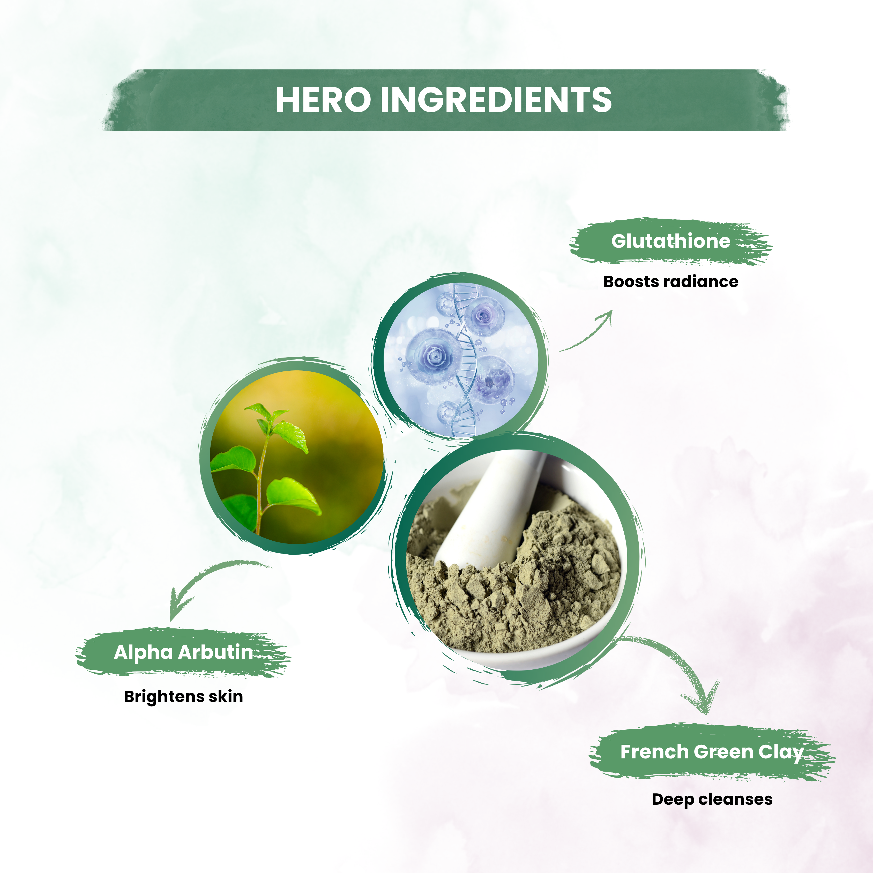 Night Cream With Avocado Oil, Hyluronic Acid ,Alphaarbutin For Prevent   Pigmentatoin /Reduce Dark Spot