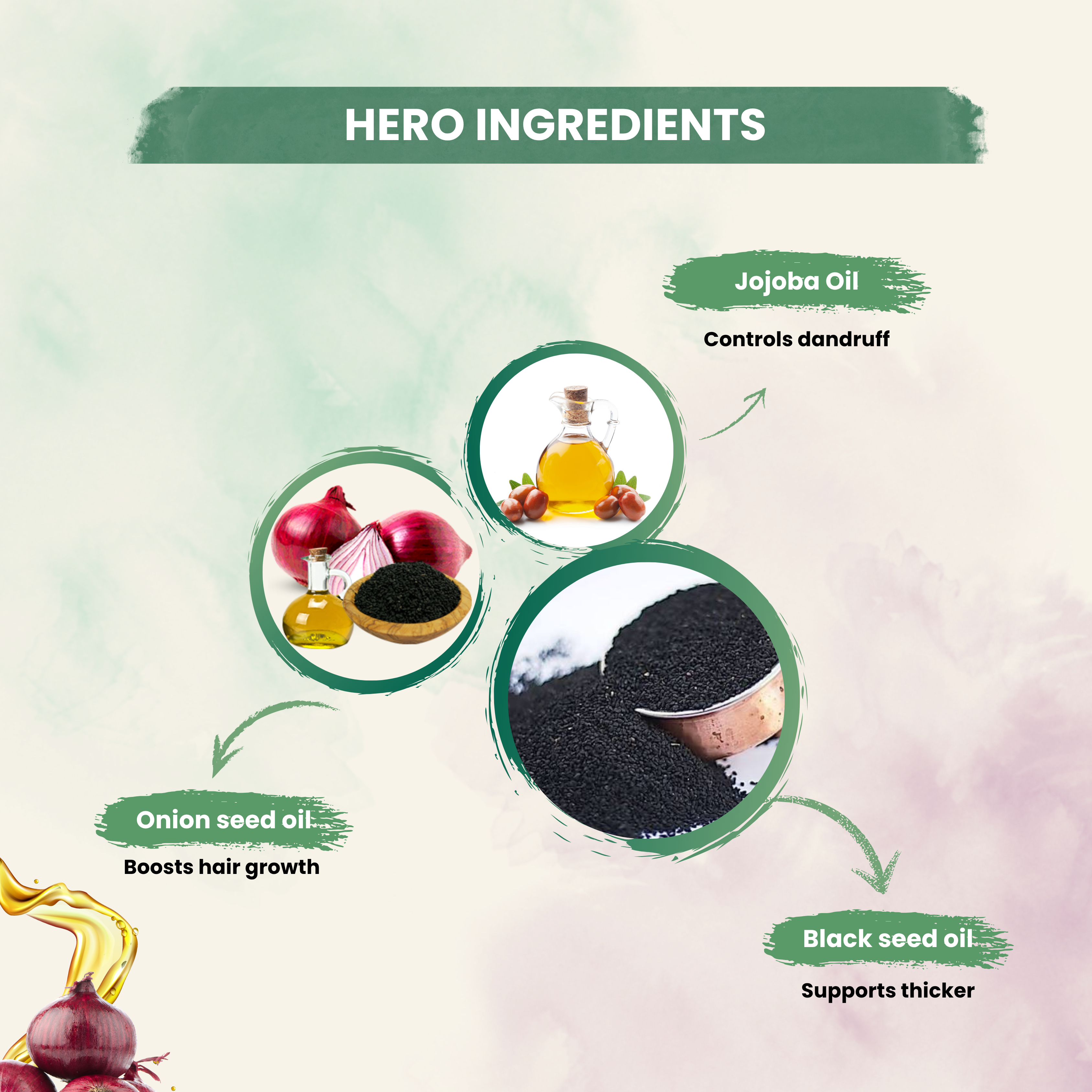 Onion Hair Oil With Onion Seed Oil  & Jojoba For Hair Growth /Hair Fall Control  With Redensly