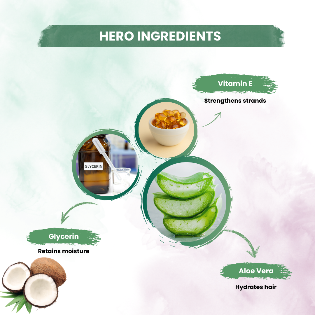 Repair &Protect Shampoo With Coconut &Glycerine For Repai Dry & Damage Hair /Promotes Healthy Shiney Hair