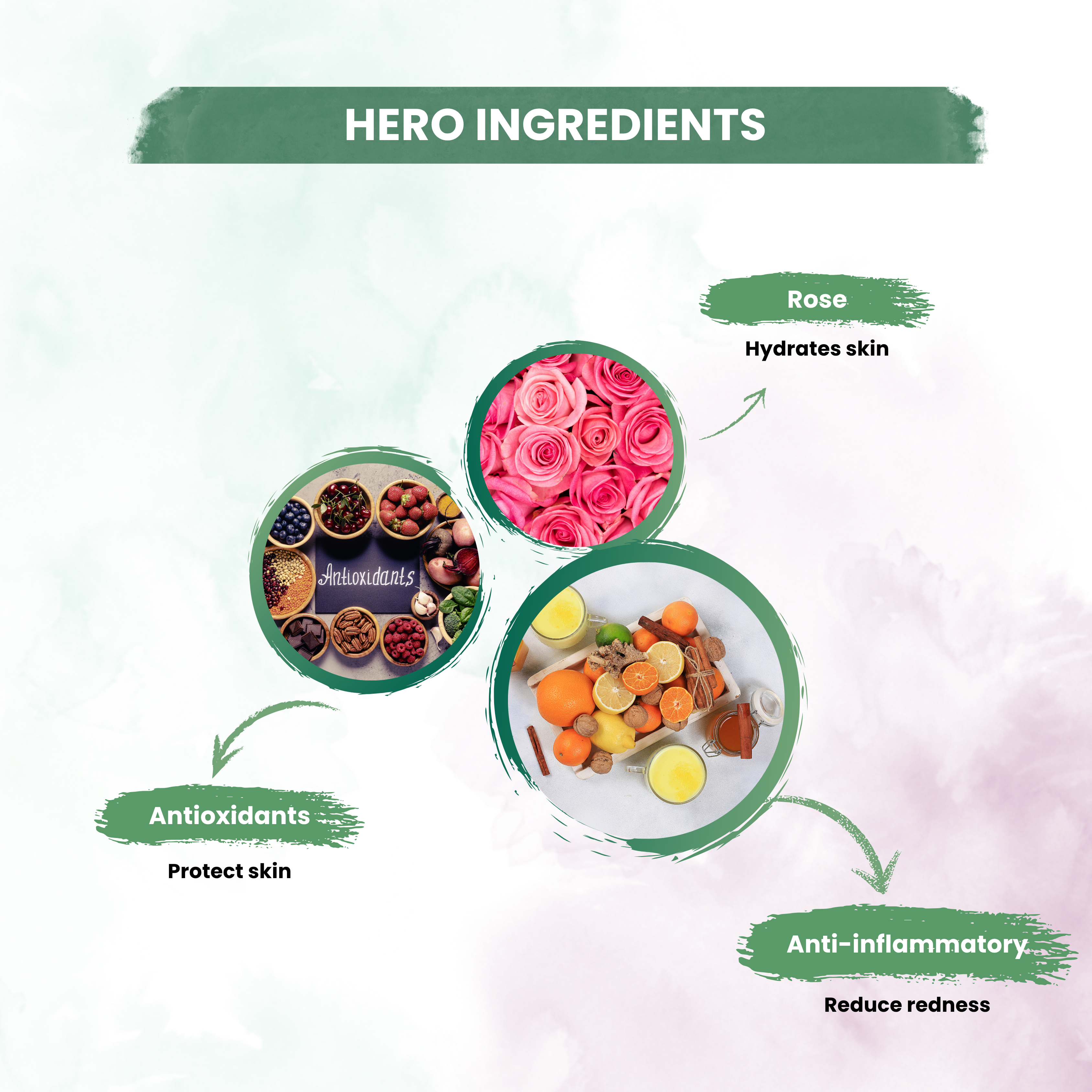 Rosewater  With Rose Extract For  Hydrates & Refreshes