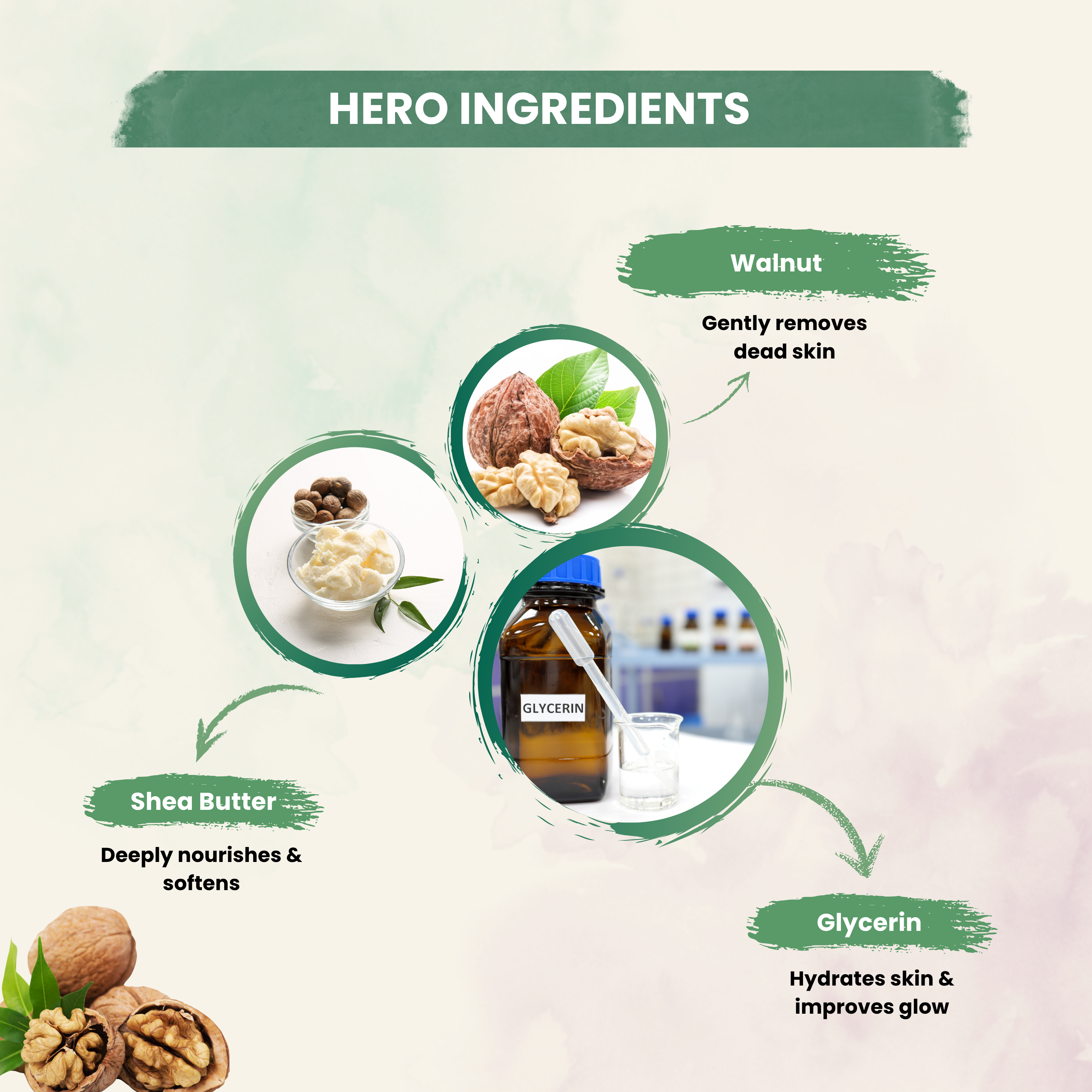 Scrub Rediance Boost With Walnut & Shea Butter For Unclogs Skin Pores