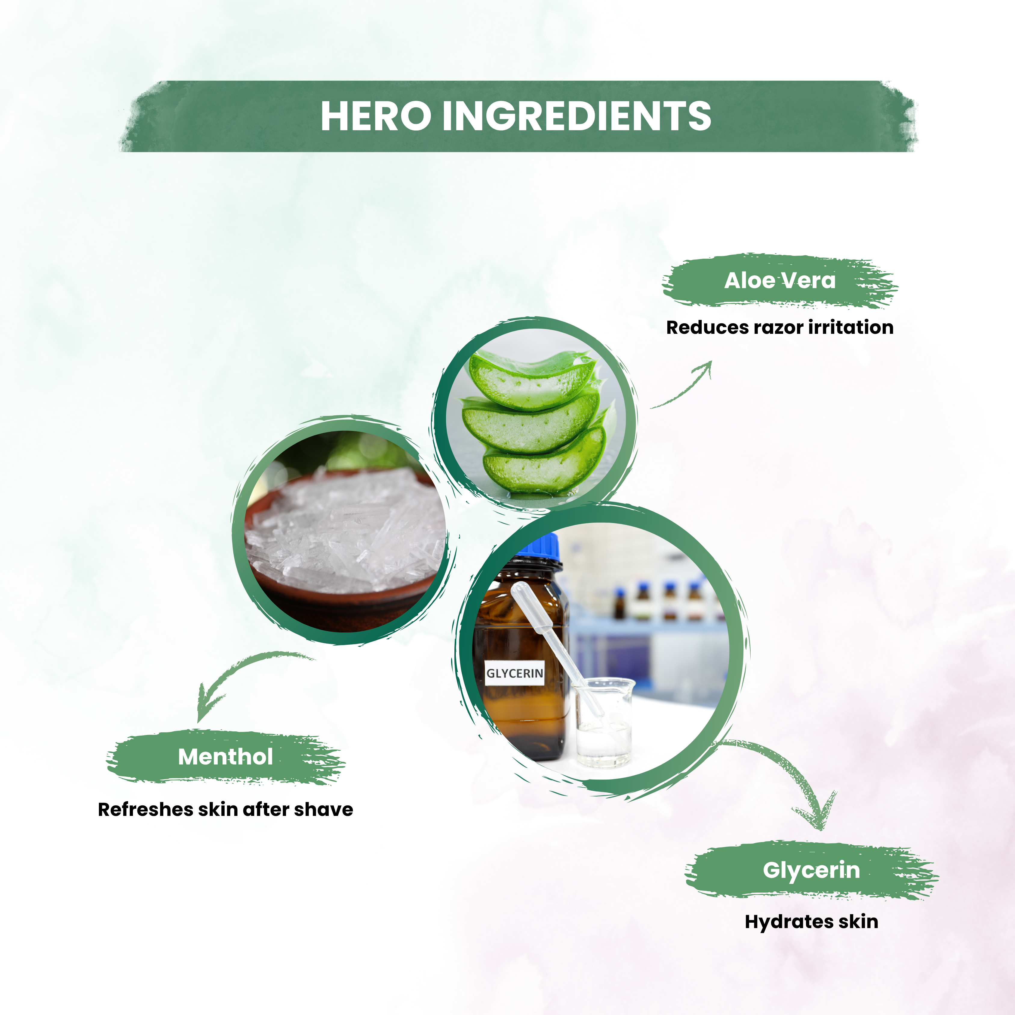 Shaving Gel With Glycerine & Aloevera  For Clean And Shaep Beard