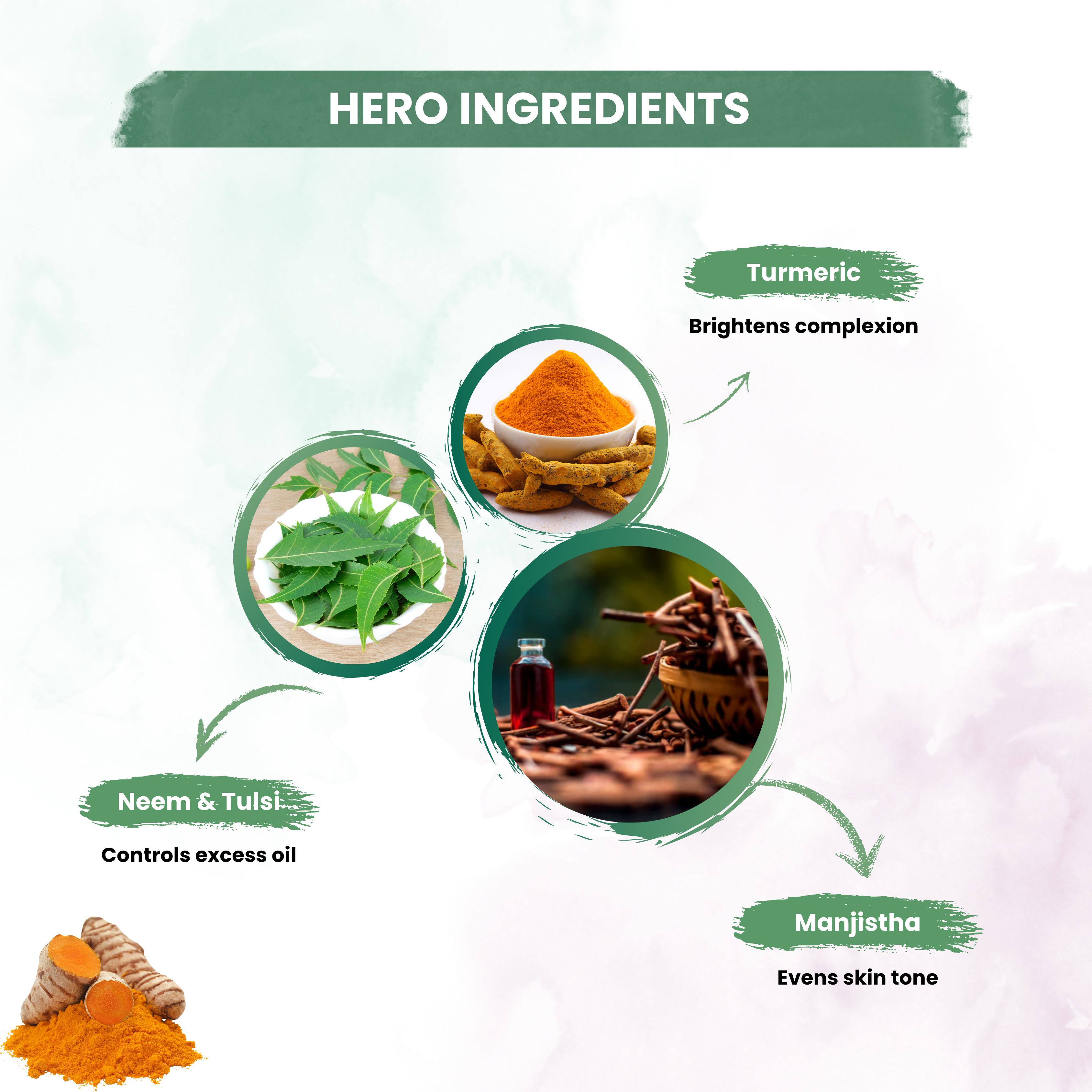 Ubatan Rediance Boost Facewash With  Neem,Tulsi, Turmeric For Ten Removing