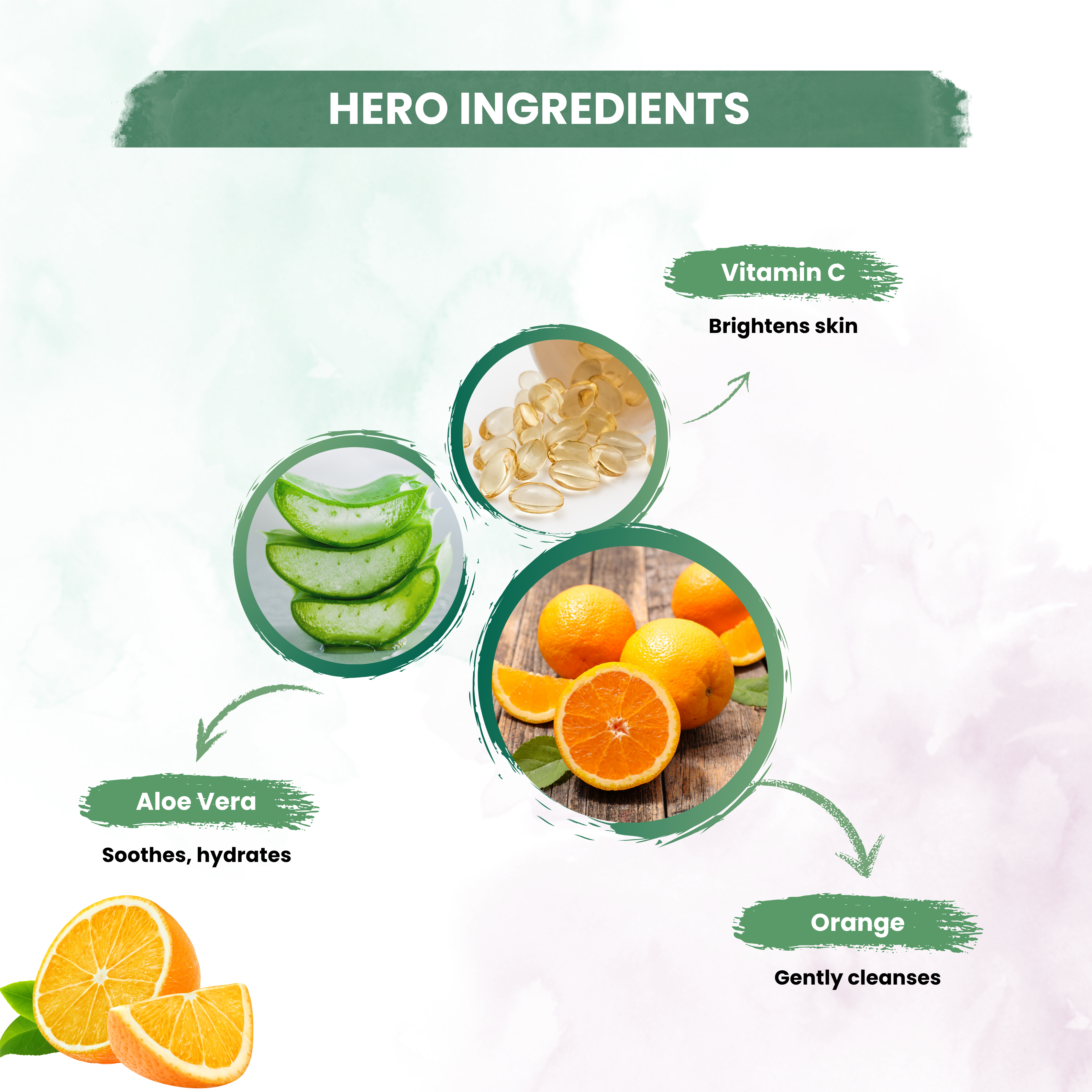 Vitamin-C blush and glow facewash with orange and manjistha for remove dust