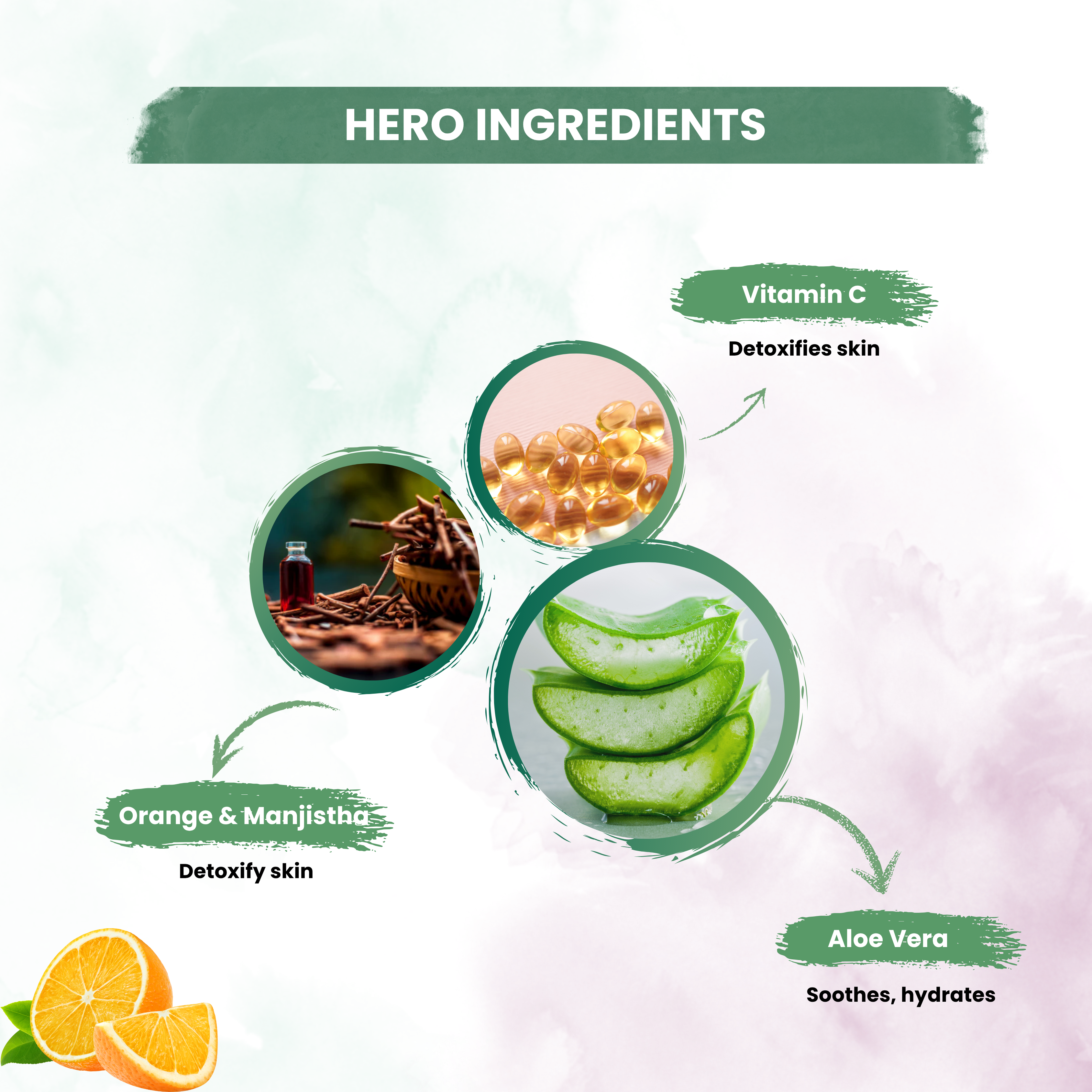 Vitamin -C Protect Skin Facewash With  Orange For Clears Dullness