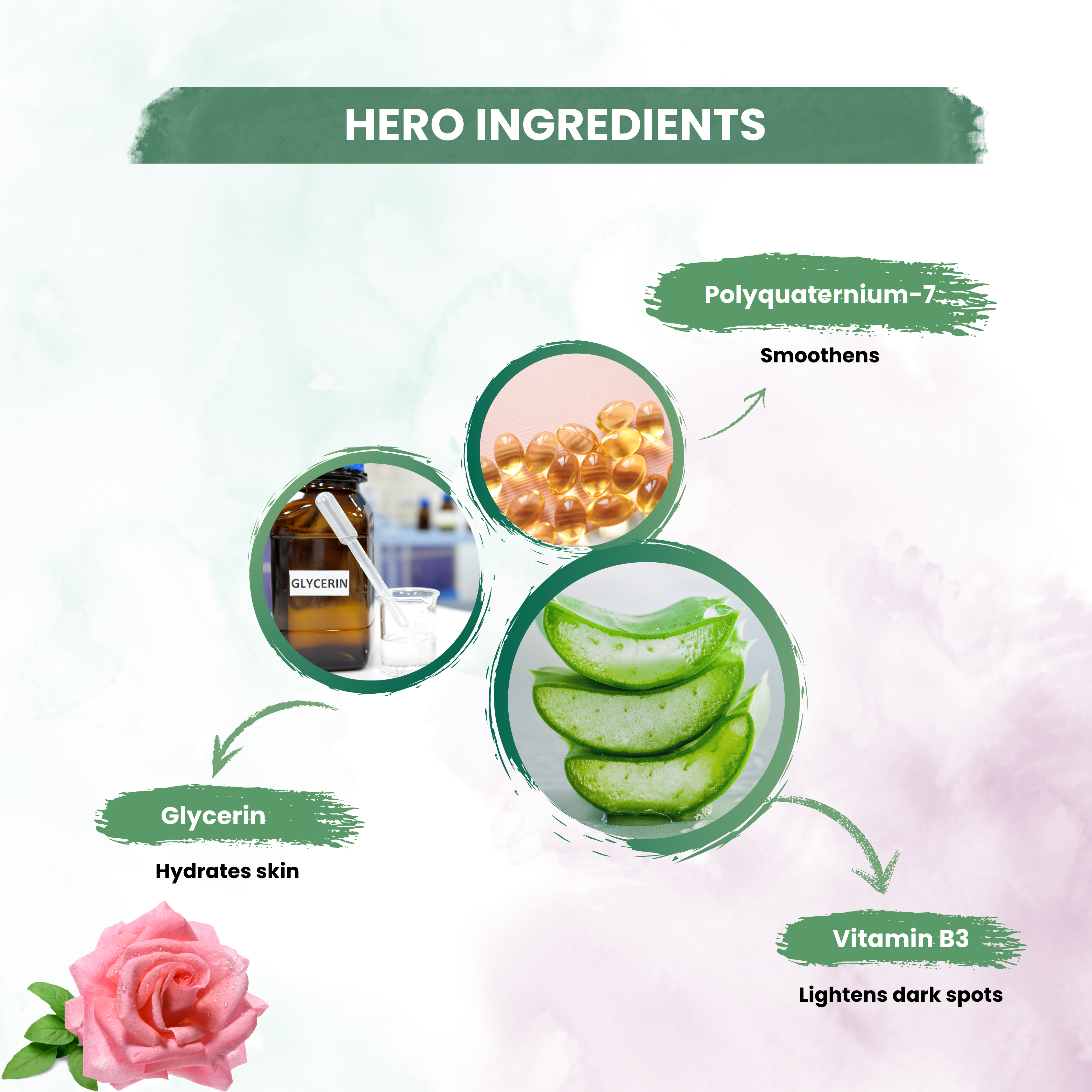 Whitening Brightening Free Redical Damag Facewash  With  Glycerine Polyquaterinium -7 & Rose For Cleanses &Purifies Skin